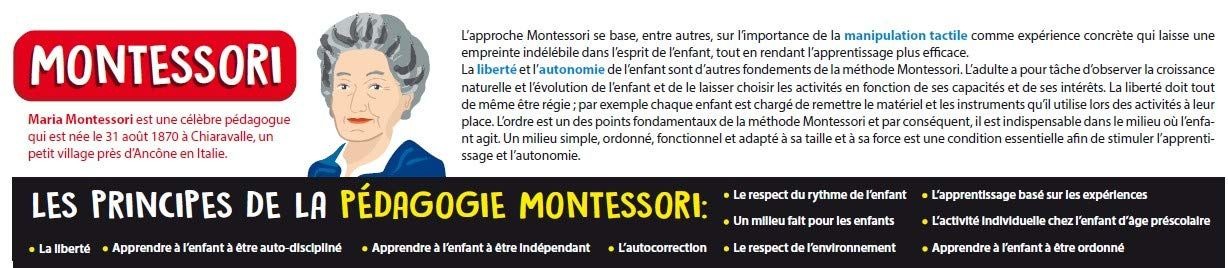 ABECEDAIRE TACTILE MONTESSORI – Image 3